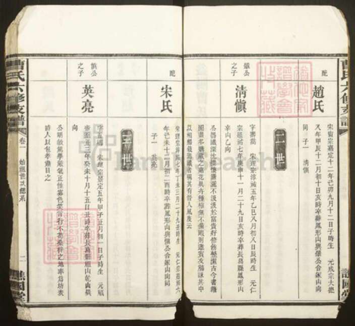 湖南省益阳市赫山曹氏谯国堂族谱-益阳芭茅滩曹氏支谱.pdf电子版预览图3