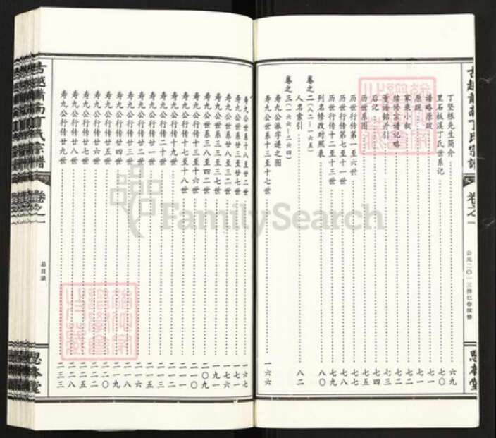 浙江省杭州市萧山区萧山浙江省杭州市萧山区萧山丁氏思本堂族谱-古越萧南丁氏宗谱.pdf电子版预览图4