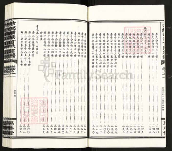 浙江省杭州市萧山区萧山浙江省杭州市萧山区萧山丁氏思本堂族谱-古越萧南丁氏宗谱.pdf电子版预览图5