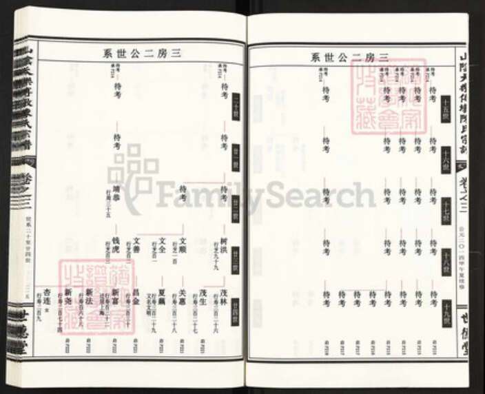 浙江省杭州市萧山区陈氏世德堂族谱-山阴天乐傅墩”陈氏宗谱.pdf电子版预览图3