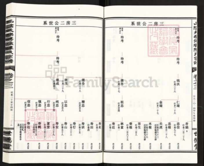 浙江省杭州市萧山区陈氏世德堂族谱-山阴天乐傅墩”陈氏宗谱.pdf电子版预览图4