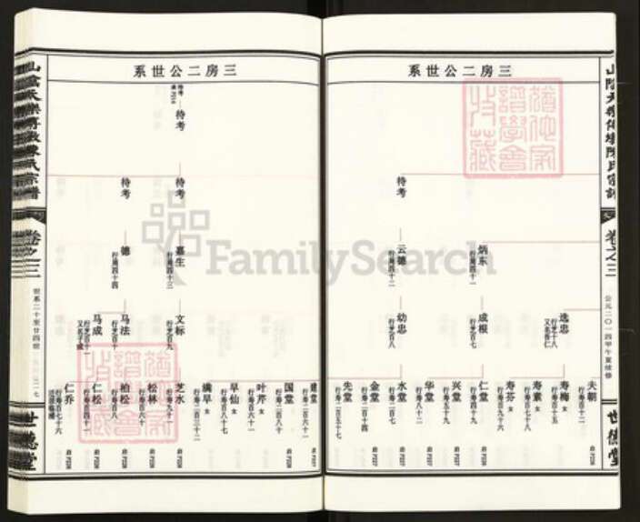 浙江省杭州市萧山区陈氏世德堂族谱-山阴天乐傅墩”陈氏宗谱.pdf电子版预览图5