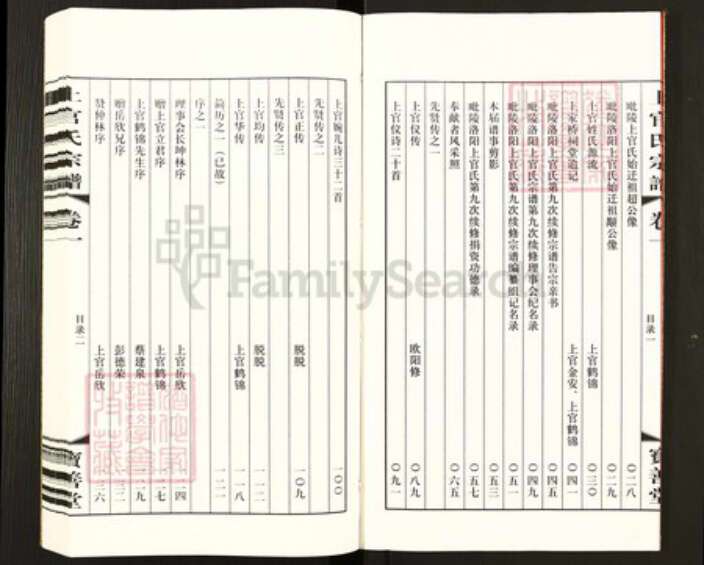 江苏省常州市武进县洛阳镇上官氏宝善堂族谱-毘陵洛阳上官氏宗谱.pdf电子版预览图2