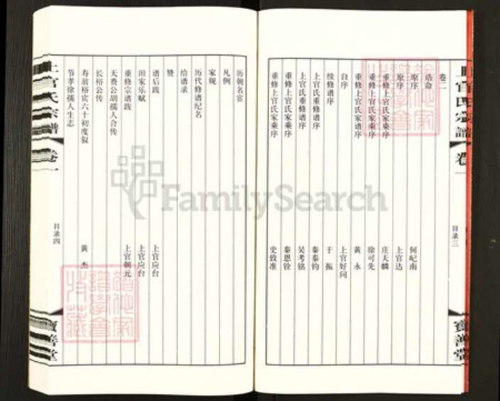 江苏省常州市武进县洛阳镇上官氏宝善堂族谱-毘陵洛阳上官氏宗谱.pdf电子版预览图4