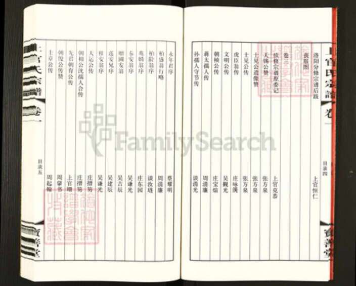 江苏省常州市武进县洛阳镇上官氏宝善堂族谱-毘陵洛阳上官氏宗谱.pdf电子版预览图5