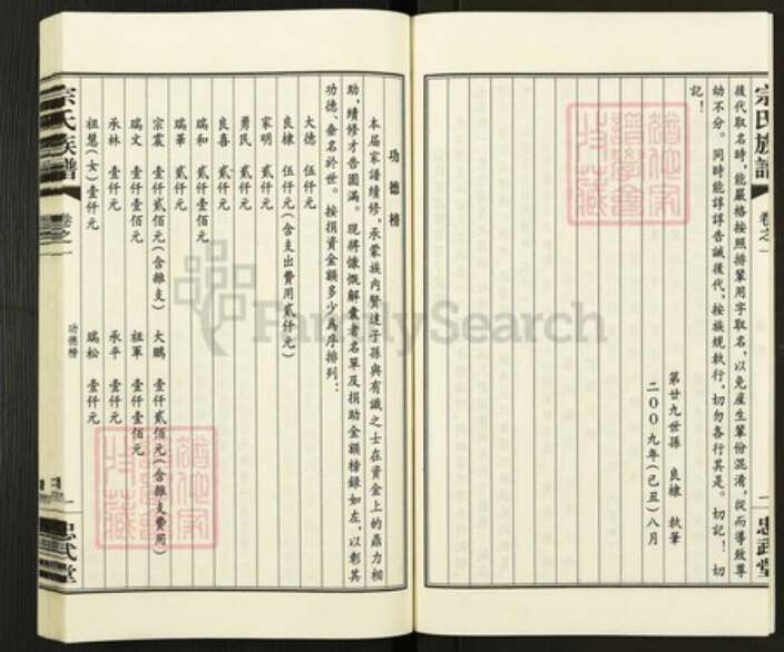 江苏省扬州市江都区宗氏忠武堂族谱-宗氏族谱.pdf电子版预览图4