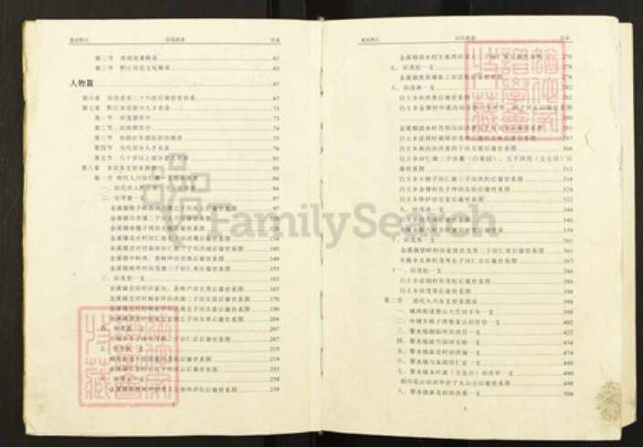 重庆市黔江区田氏雁门堂族谱-田氏族谱.pdf电子版预览图3