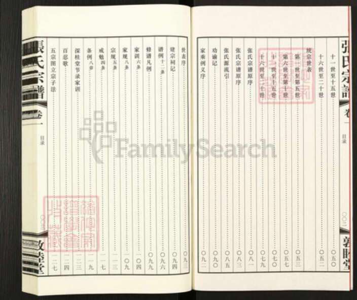 江苏省常州市武进县雪堰镇张氏敦睦堂族谱-张氏宗谱.pdf电子版预览图3