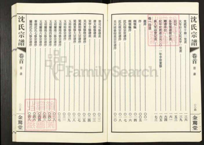 江苏省无锡市惠山区玉祁街道沈氏金鹅堂族谱-荣湖兰港沈氏宗谱.pdf电子版预览图4