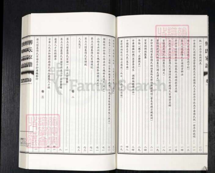 河北省衡水市故城县傅氏族谱-傅氏家谱.pdf电子版预览图3