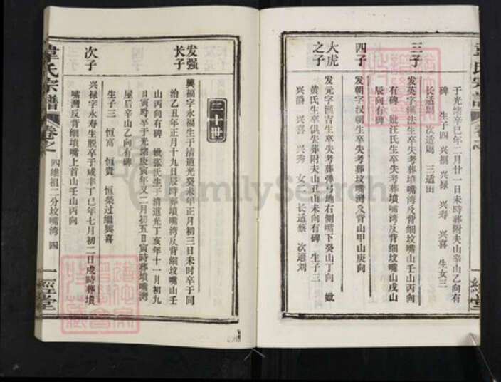 湖北省黄冈市浠水县竹瓦镇韦氏一经堂族谱-韦氏宗谱.pdf电子版预览图4