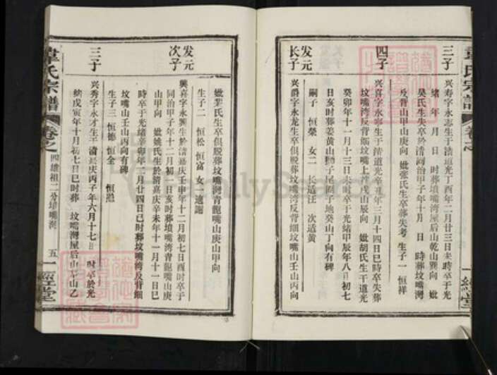 湖北省黄冈市浠水县竹瓦镇韦氏一经堂族谱-韦氏宗谱.pdf电子版预览图5