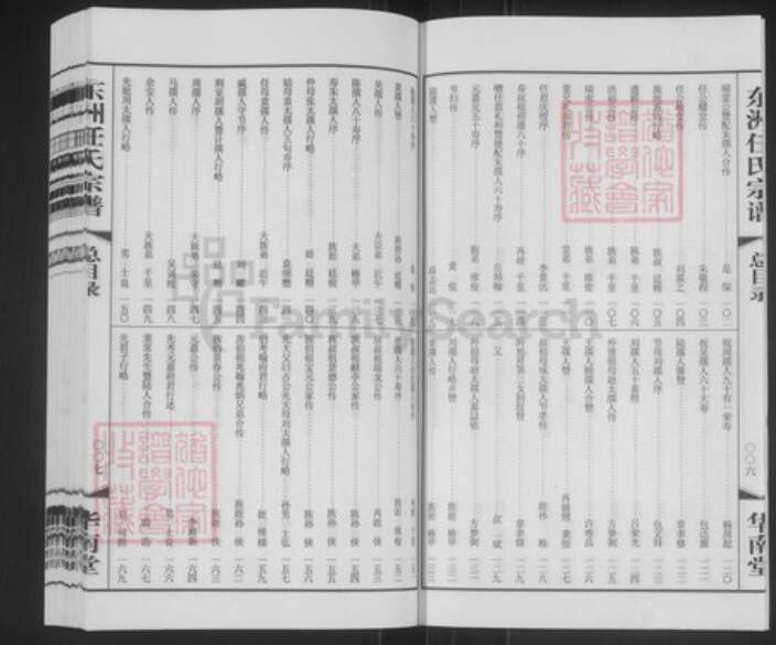 江苏省常州市武进县任氏华南堂族谱-东洲任氏宗谱.pdf电子版预览图5