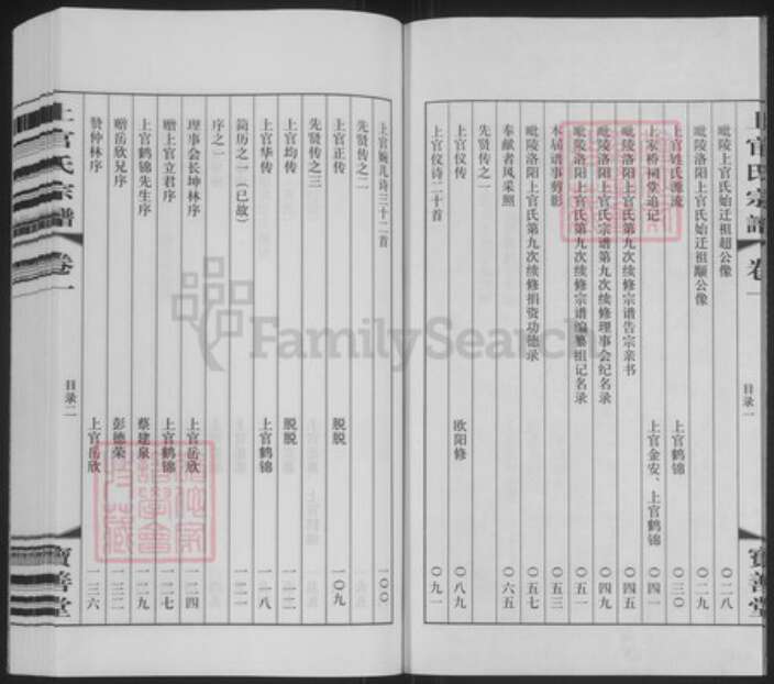 江苏省常州市武进县洛阳镇上官氏宝善堂族谱-毘陵洛阳上官氏宗谱.pdf电子版预览图2