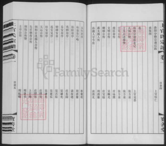 江苏省常州市武进县洛阳镇上官氏宝善堂族谱-毘陵洛阳上官氏宗谱.pdf电子版预览图5