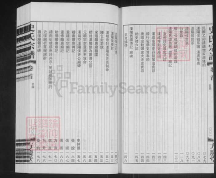 江苏省常州市武进县史氏方庆堂族谱-史氏宗谱.pdf电子版预览图3