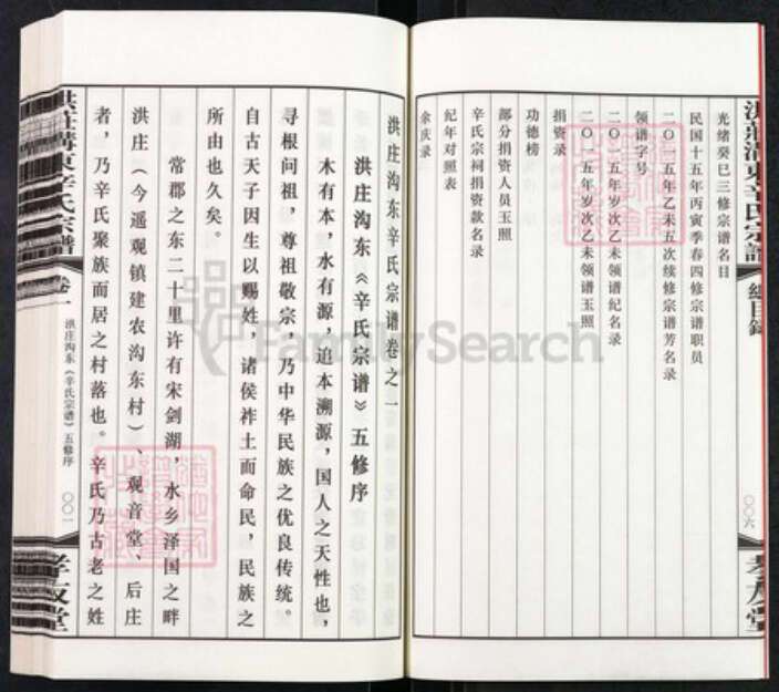 江苏省常州市武进县遥观镇辛氏孝友堂族谱-洪庄沟东辛氏宗谱.pdf电子版预览图5