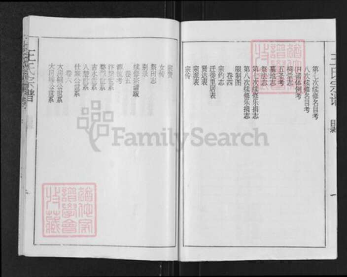 湖北省孝感市汉川市王氏三槐堂族谱-王氏宗谱.pdf电子版预览图3