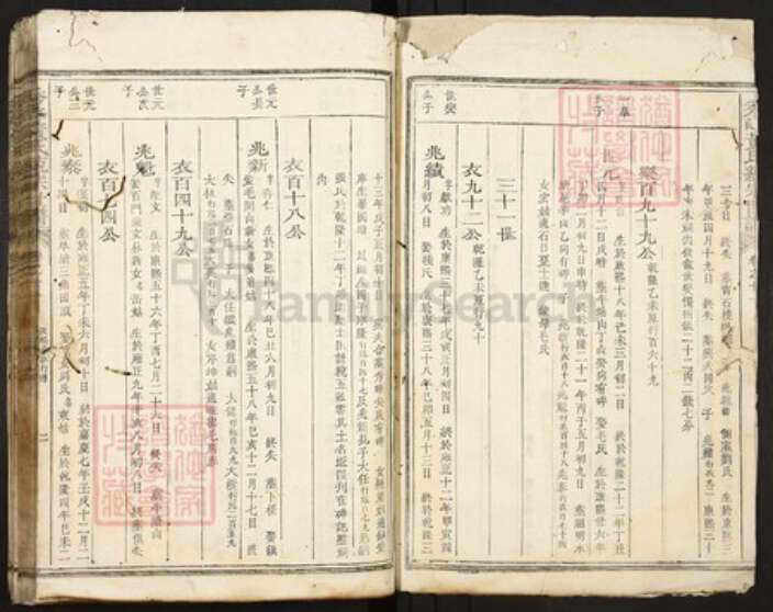 江西省吉安市遂川县黄氏族谱-秀峰黄氏统谱.pdf电子版预览图2