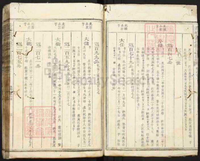 江西省吉安市遂川县黄氏族谱-秀峰黄氏统谱.pdf电子版预览图3