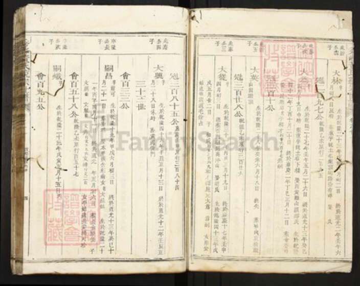 江西省吉安市遂川县黄氏族谱-秀峰黄氏统谱.pdf电子版预览图4