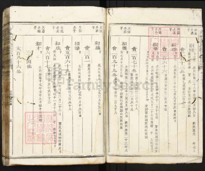 江西省吉安市遂川县黄氏族谱-秀峰黄氏统谱.pdf电子版预览图5