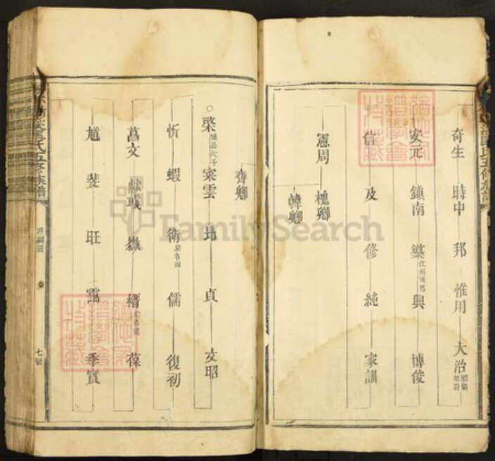 江西省吉安市泰和市澄江镇匡氏族谱-梅林瑞溪匡氏五修族谱.pdf电子版预览图3