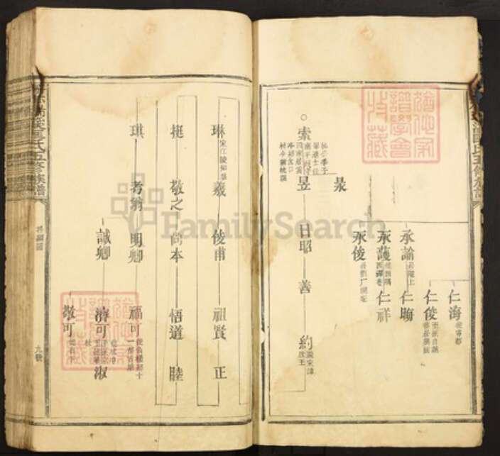 江西省吉安市泰和市澄江镇匡氏族谱-梅林瑞溪匡氏五修族谱.pdf电子版预览图5