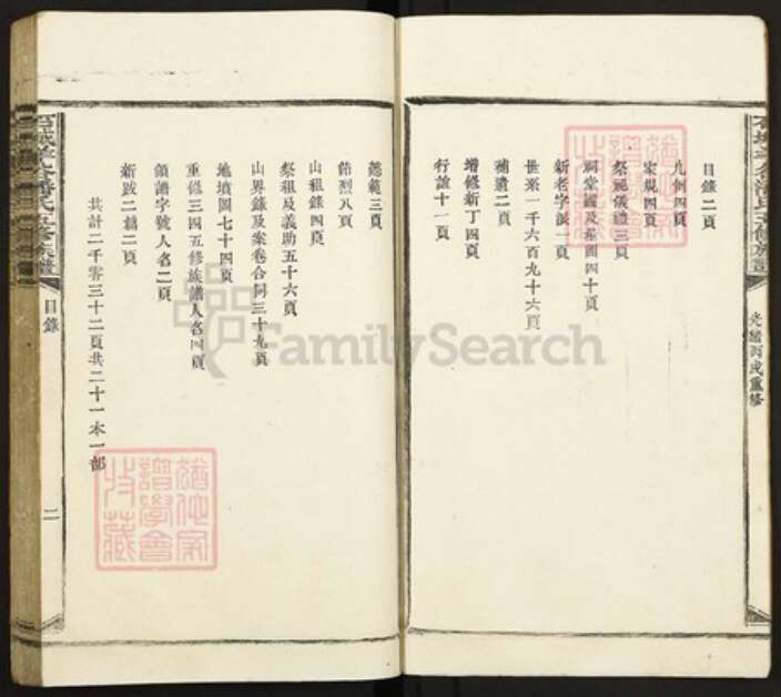 江西省赣州市石城县屏山镇潘氏荥阳堂族谱-石城羊谷潘氏五修族谱.pdf电子版预览图5