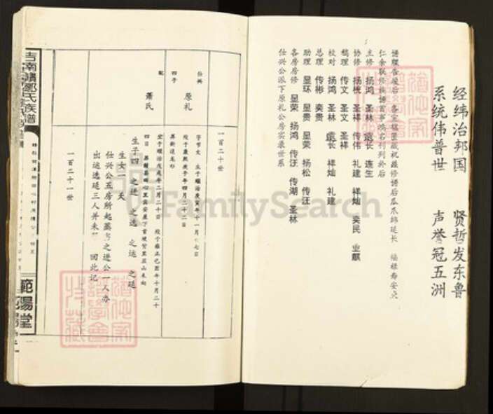 江西省邹氏范阳堂族谱-吉南赣邹氏族谱.pdf电子版预览图2