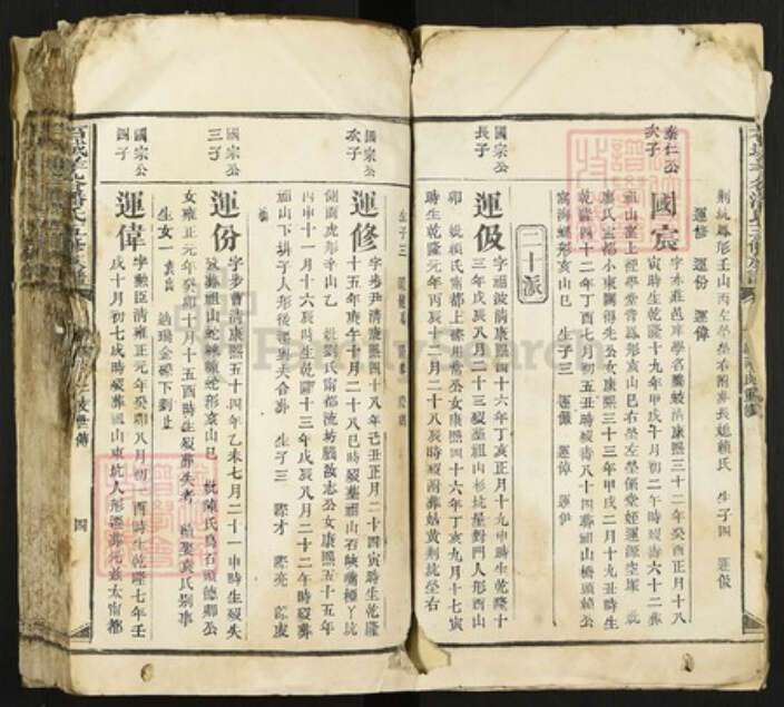 江西省赣州市石城县大由乡潘氏族谱-石城羊谷潘氏五修族谱.pdf电子版预览图4