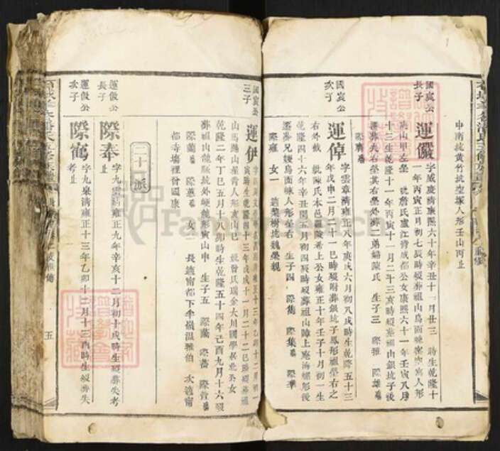 江西省赣州市石城县大由乡潘氏族谱-石城羊谷潘氏五修族谱.pdf电子版预览图5