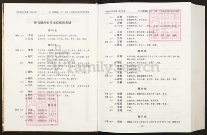 江西省赣州市丘氏族谱-中华丘(邱)氏大宗谱.江西赣州分谱.pdf电子版预览图5