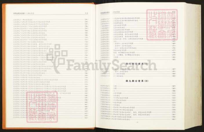 福建省龙岩市上杭县下都乡丘氏族谱-中华丘氏大宗谱.八郎公系谱之三.pdf电子版预览图4