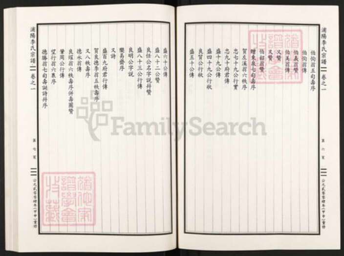 浙江省金华市浦江县李氏族谱-浦阳李氏宗谱.pdf电子版预览图5