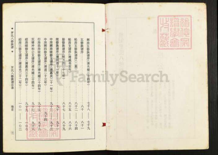 湖南省益阳市赫山罗氏族谱-罗氏八修族谱.pdf电子版预览图3