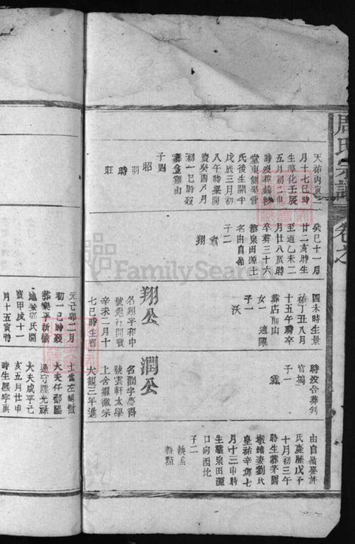 江西省上饶市弋阳县江西省鹰潭市余江区周氏族谱-周氏宗谱.pdf电子版预览图3