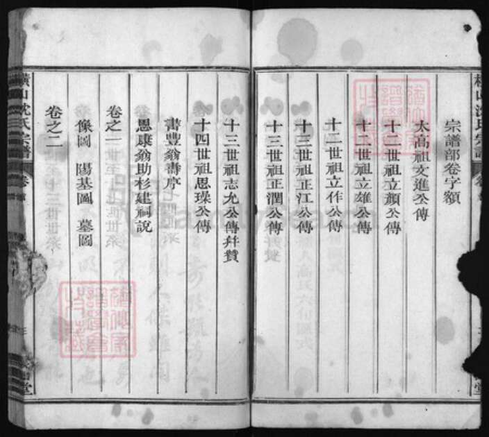 江西省上饶市广丰区沈氏族谱-横山沈氏宗谱 [5卷,首1卷].pdf电子版预览图3