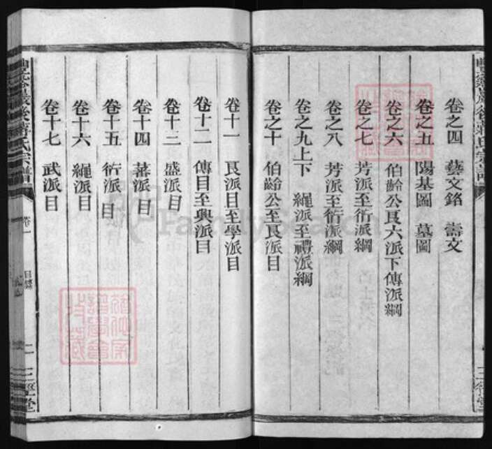 江西省上饶市广丰区江西省吉安市永丰县蒋氏族谱-丰谿岩后蒋氏宗谱 [20卷].pdf电子版预览图2