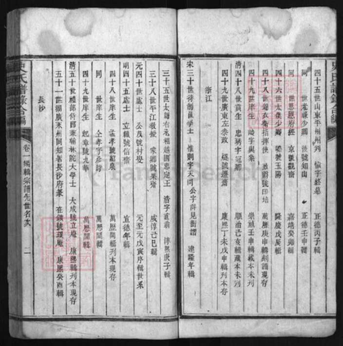 湖南省郴州市桂阳县史氏族谱-史氏谱录合编 [2卷].pdf电子版预览图4