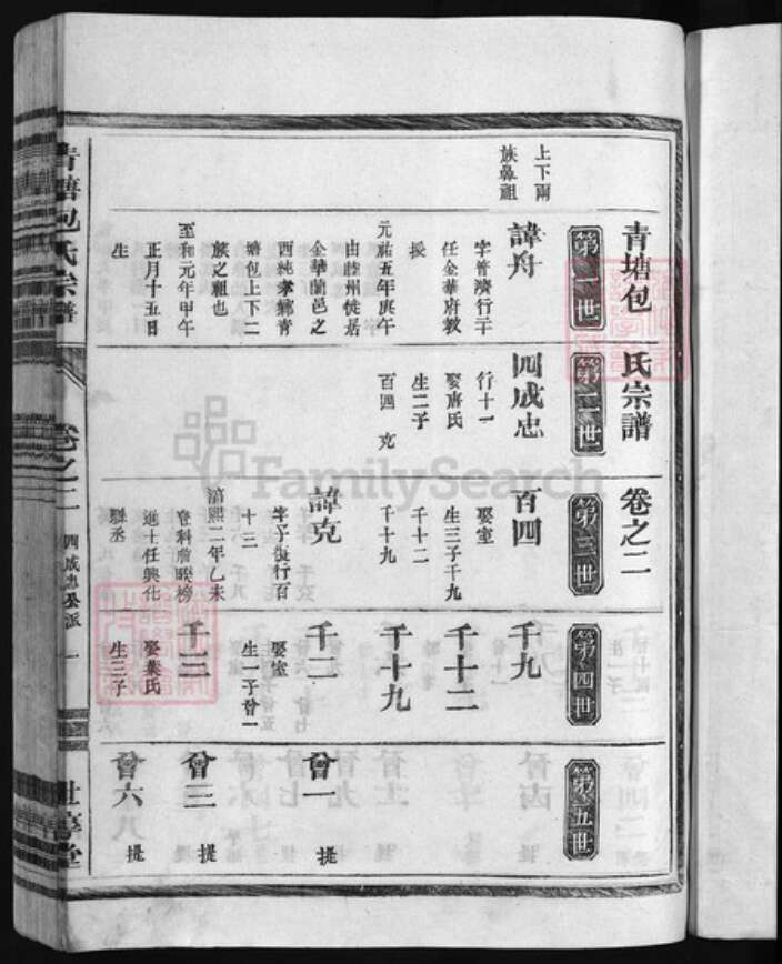 浙江省金华市包氏族谱-青塘包氏宗谱 [4卷].pdf电子版预览图2