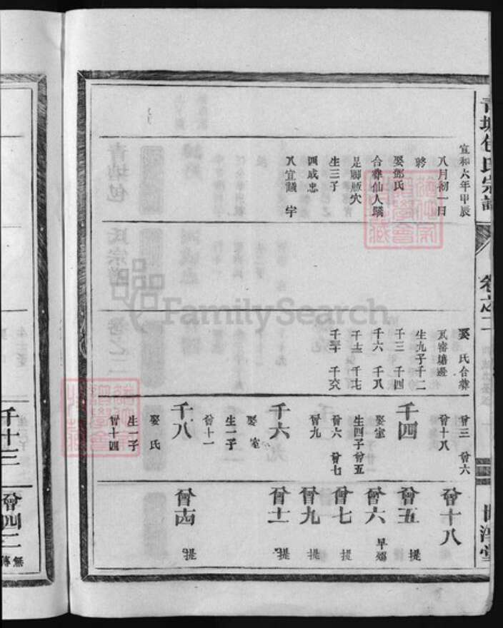 浙江省金华市包氏族谱-青塘包氏宗谱 [4卷].pdf电子版预览图3