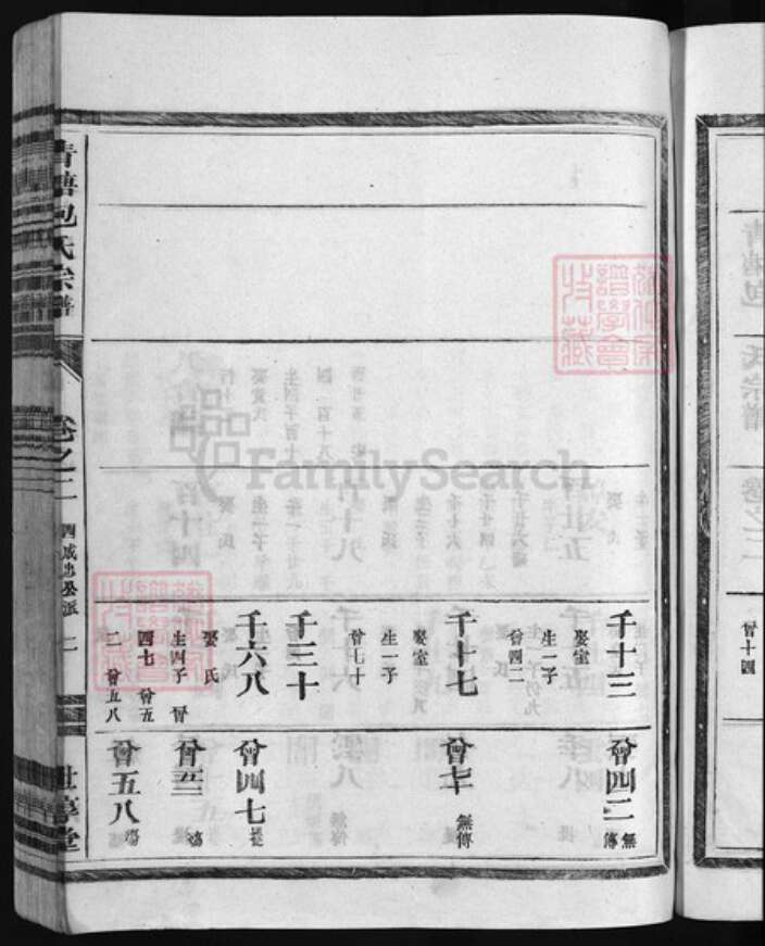 浙江省金华市包氏族谱-青塘包氏宗谱 [4卷].pdf电子版预览图4