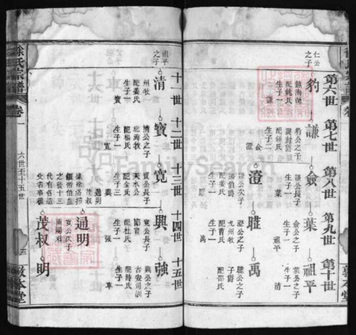 湖北省黄冈市徐氏族谱-徐氏宗谱 [16卷,首4卷].pdf电子版预览图3