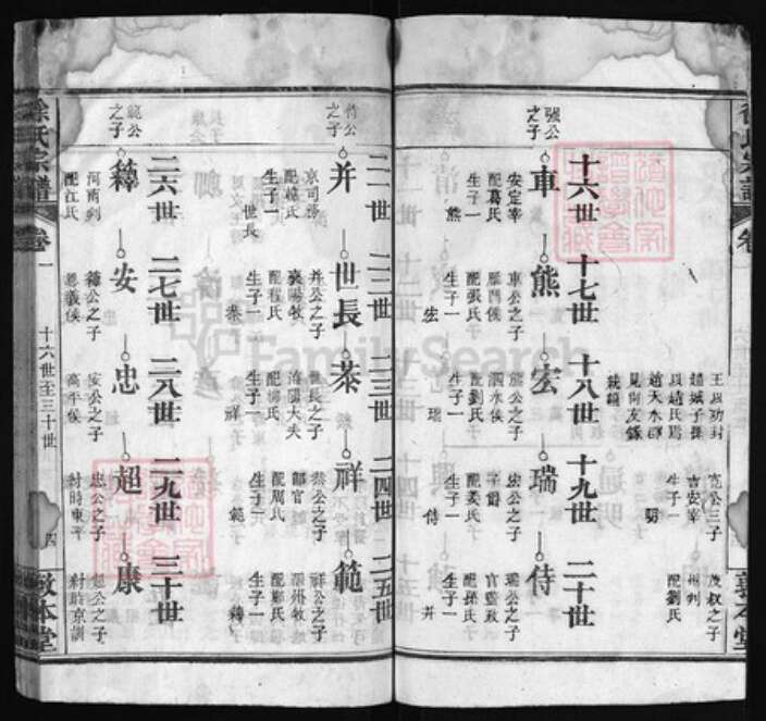 湖北省黄冈市徐氏族谱-徐氏宗谱 [16卷,首4卷].pdf电子版预览图4