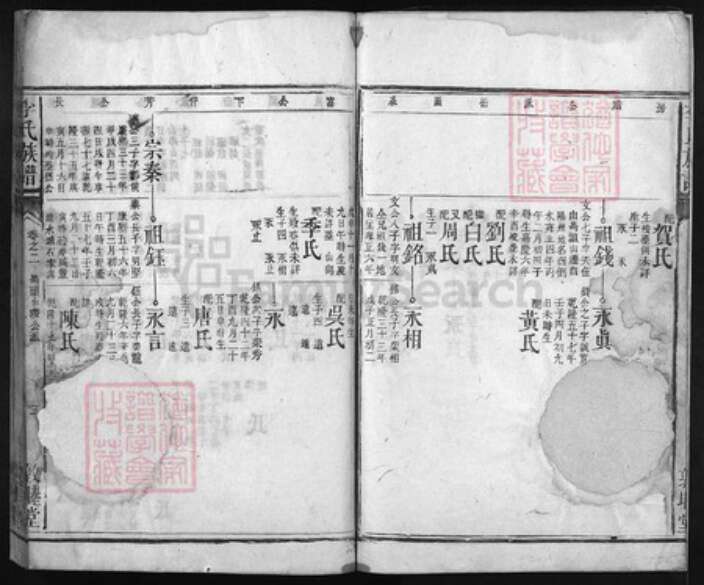 湖北省李氏族谱-李氏族谱 [残卷].pdf电子版预览图3