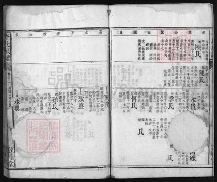 湖北省李氏族谱-李氏族谱 [残卷].pdf电子版预览图4