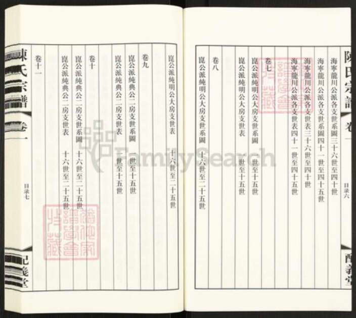 江苏省常州市武进县牛塘镇陈氏配义堂族谱-陈氏宗谱.pdf电子版预览图5