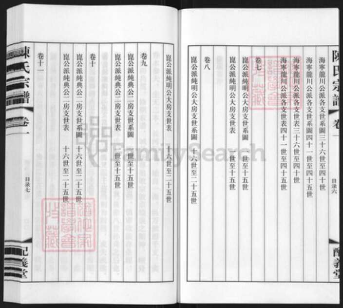 江苏省常州市陈氏配义堂族谱-陈氏宗谱.pdf电子版预览图5