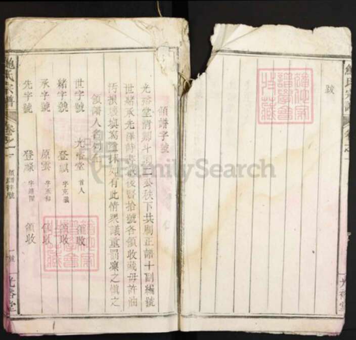 江西省景德镇市浮梁县鲍氏光裕堂族谱-鲍氏宗谱.pdf电子版预览图4